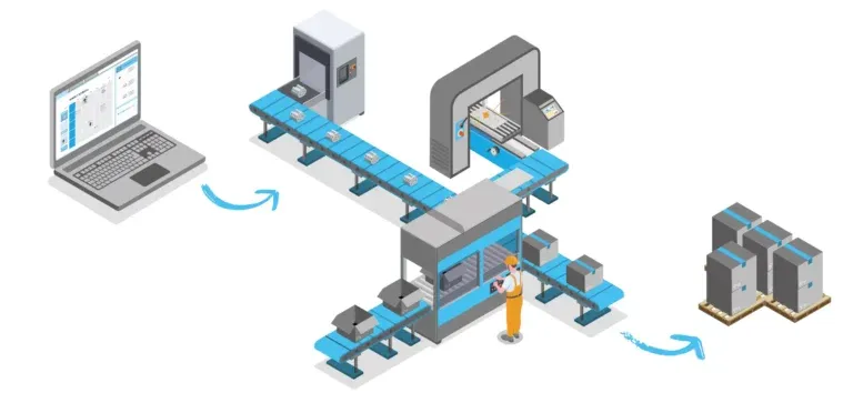 初创企业指南：用 5 个生产步骤把产品真正做出来