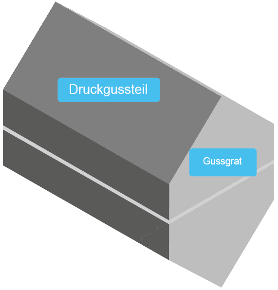 graues druckgussteil mit gussgrat