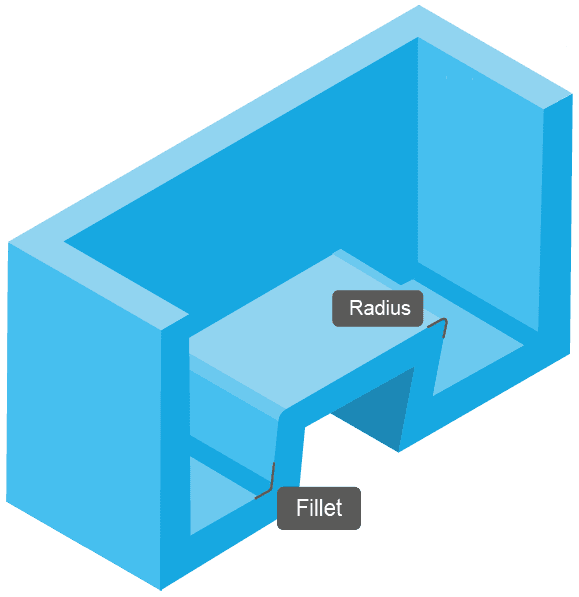 blue die casting part with fillets and radii