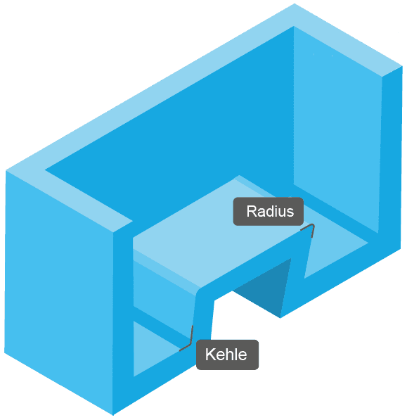 druckguss design hinweis: blaues druckguss teil mit kehlen und radien