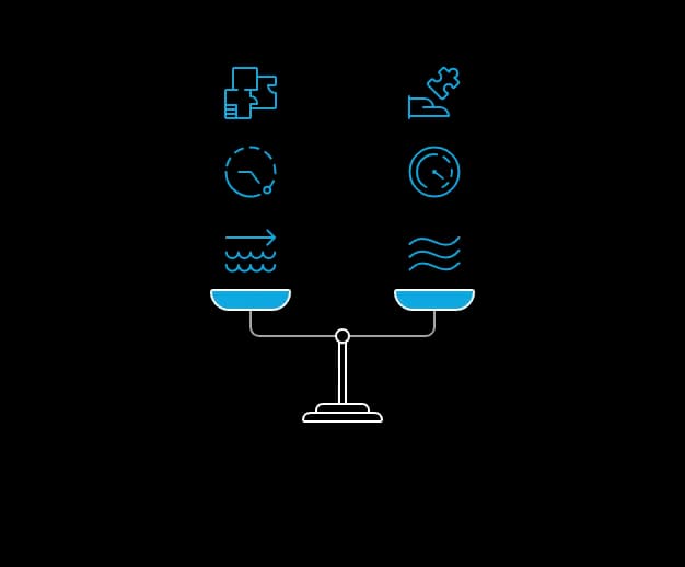film gate compared to edge gate and pin gate