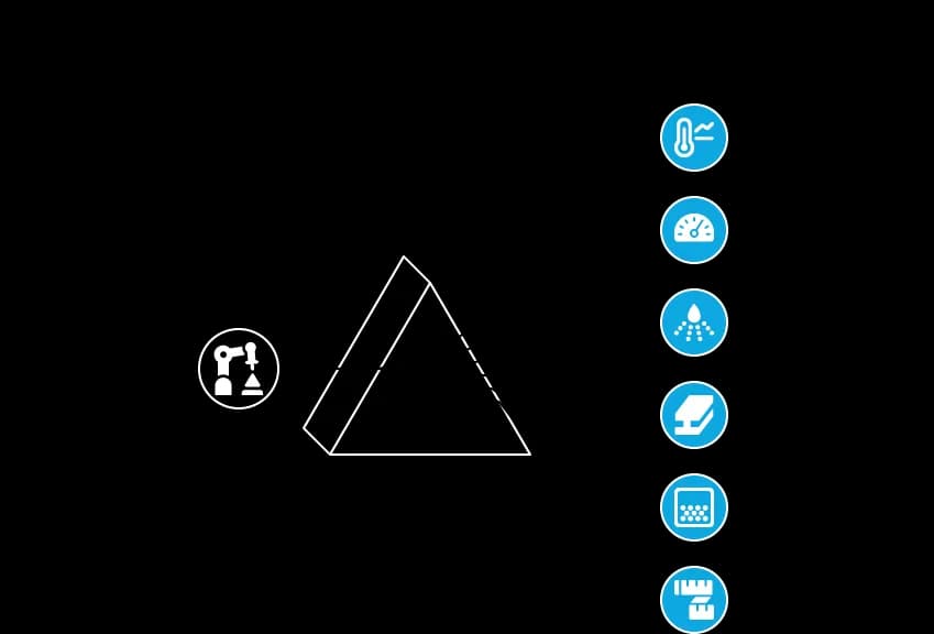 einflüsse auf eigenschaften von kernen