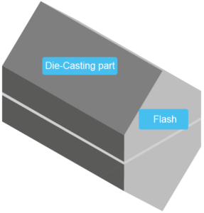 die casting design tip: grey die casting part with flash