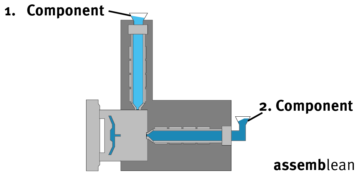 drawing of 2k-injection molding process
